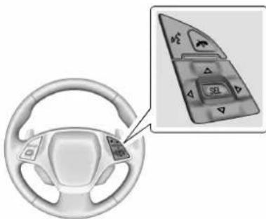 CHEVROLET Corvette (2015) - Centralisateur informatiquede bord(CIB) - 1