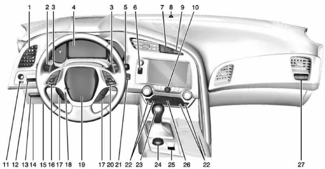 CHEVROLET Corvette (2015) - 1-2Enbref - 1