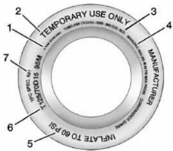 TEMPORARY USE ONLY 1 2 3 4 5 6 7 INFATE TO 80 PSI MANUFACTURER CLOTHING OF CHINA STOCK 125/70D 15 85M SPECIALTY POT. SPEC. NO. INFLATE TO 80 PSI