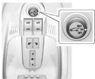 CHEVROLET Equinox (2015) - Avertissement - 1