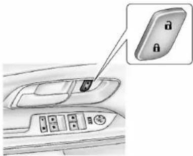 CHEVROLET Equinox (2015) - Clés, portesetglaces2-9 - 1