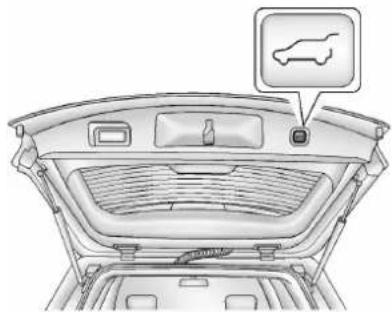 CHEVROLET Equinox (2015) - Avertissement - 2