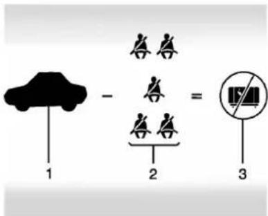 CHEVROLET Equinox (2015) - Conduiteetfonctionnement9-19 - 2
