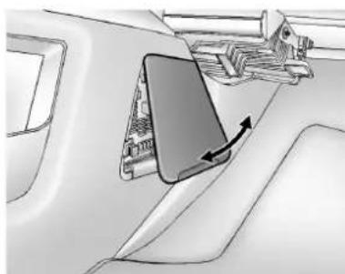 CHEVROLET Equinox (2015) - Bloc-fusiblesd'ensemble d'instruments - 1