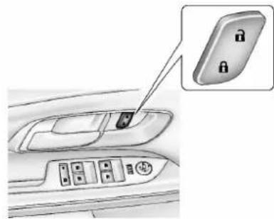 CHEVROLET Equinox (2015) - Serruresdeporte - 2