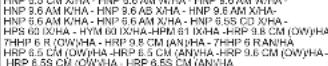 HOTPOINT HNP 9.6 AB X/HA - Если вытяжка выключается в процессе работы: - 3