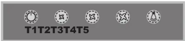 T1T2T3T4T5