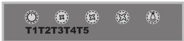 T1T2T3T4T5
