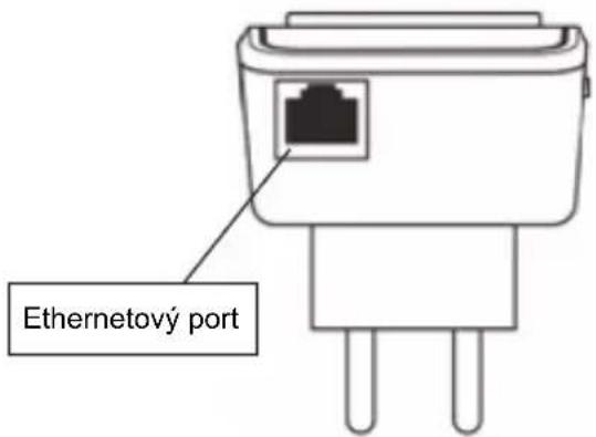 Ethernetový port