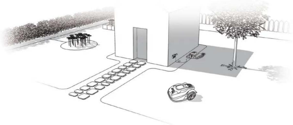 WORX Landroid WG796E - Zrozumienie Pracy Landroid®M - 1