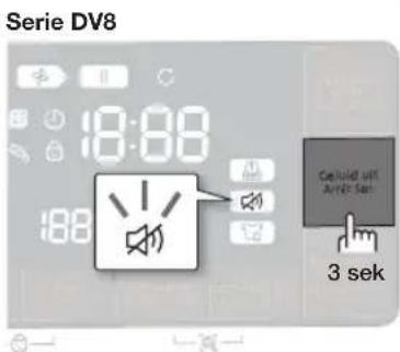 Serie DV8 18:00 188 3 sek