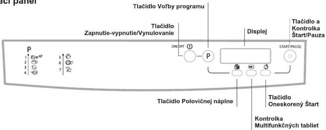 Tlačidlo Vol'by programu Tlačidlo Zapnutie-vypnutie/Vynulovanie Displej Tlačidlo a Kontrolka Štart/Pauza START/PAUSE P 1 Eco 5 2 6 3 7 4 Tlačidlo Polovičnej náplne Tlačidlo Oneskorený Štart Kontrolka Multifunkčných tabliet