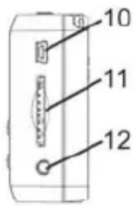 10 11 12