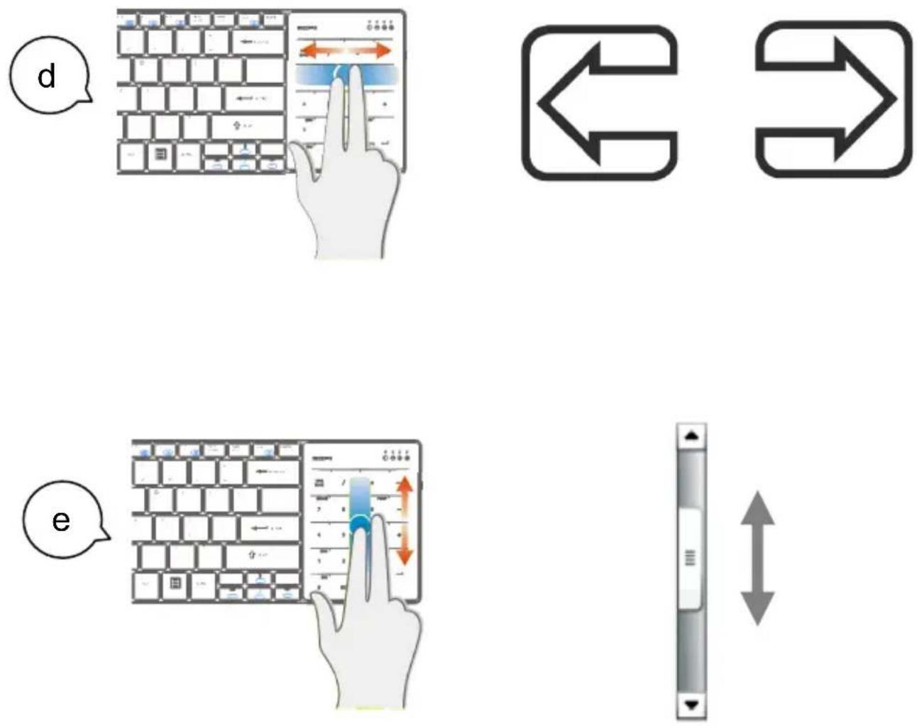 Gembird KB-P8-DE - Specifications - 22