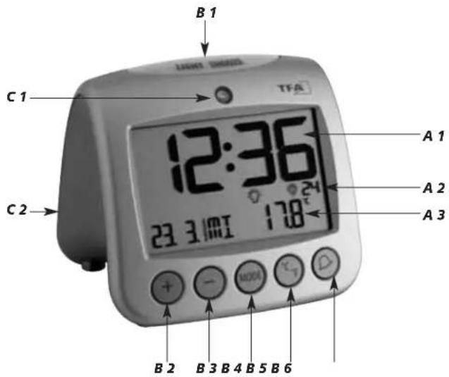 B 1 C 1 12:36 23 3.1/NT 178° A 1 A 2 A 3 C 2 B 2 B 3 B 4 B 5 B 6