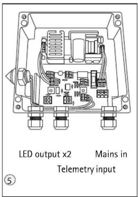 LED output x2 Mains in Telemetry input ⑤