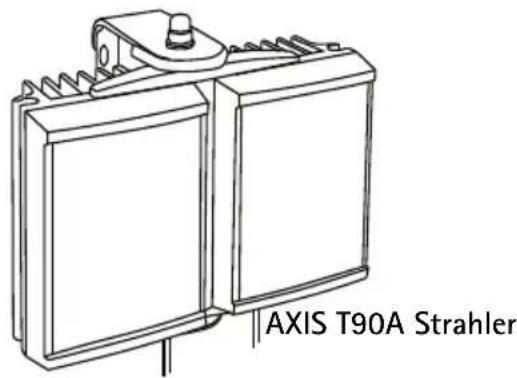 AXIS T90A Strahler