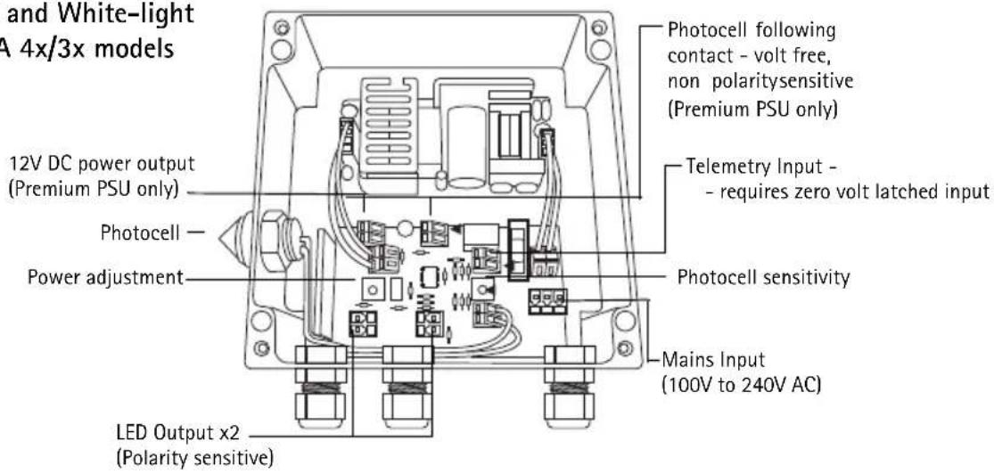 and White-light A 4x/3x models Photocell following contact - volt free, non polarity-sensitive (Premium PSU only) 12V DC power output (Premium PSU only) Telemetry Input - - requires zero volt latched input Photocell - Power adjustment Photocell sensitivity Mains Input (100V to 240V AC) LED Output x2 (Polarity sensitive)