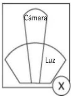Cámara Luz X