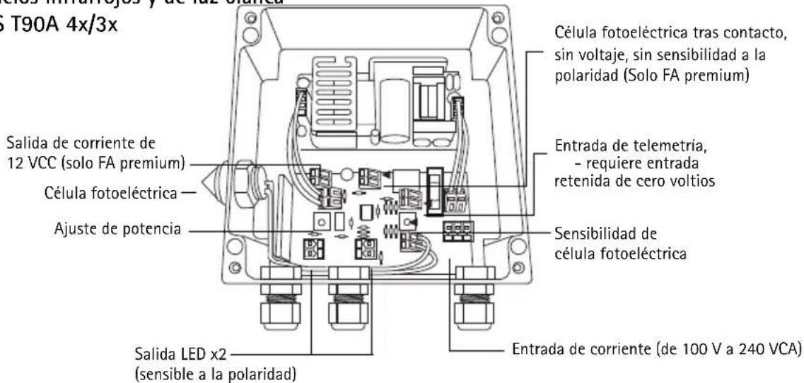 T90A 4x/3x Célula fotoeléctrica tras contacto, sin voltaje, sin sensibilidad a la polaridad (Solo FA premium) Salida de corriente de 12 VCC (solo FA premium) Célula fotoeléctrica Ajuste de potencia Entrada de telemetria, - requiere entrada retenida de cero voltios Sensibilidad de célula fotoeléctrica Salida LED x2 (sensible a la polaridad) Entrada de corriente (de 100 V a 240 VCA)