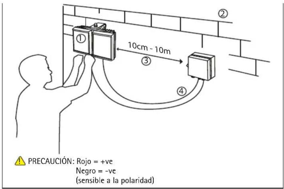 PRECAUCIÓN: Rojo = +ve Negro = -ve (sensible a la polaridad)