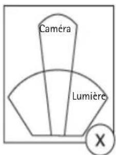 Caméra Lumière X