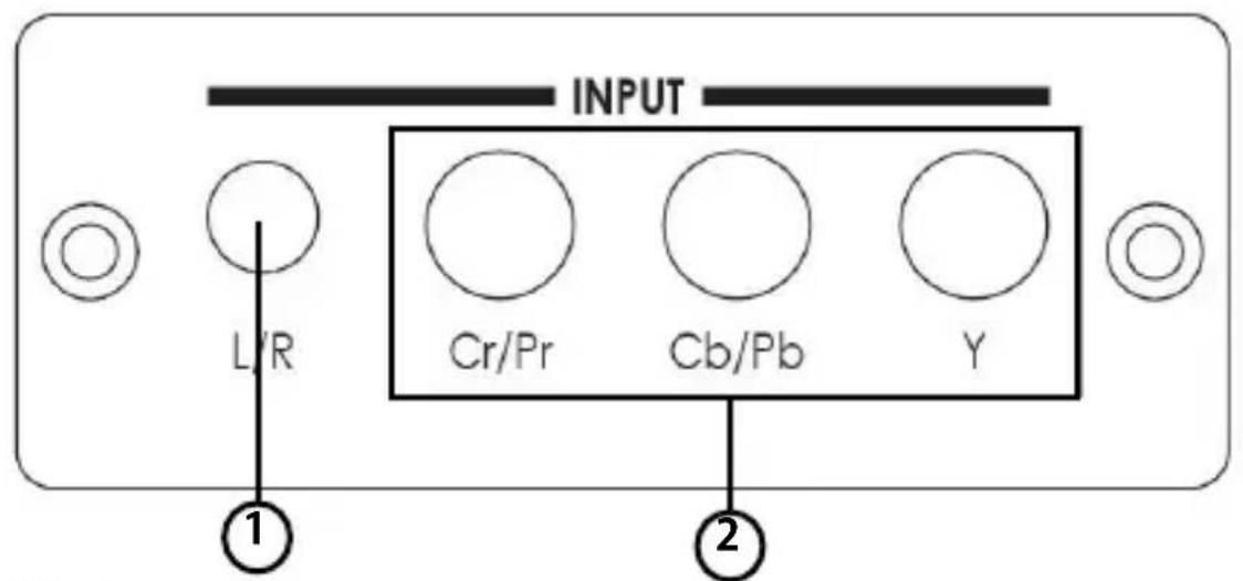 StarTech.com CPNTA2HDMI - フロントパネル - 1
