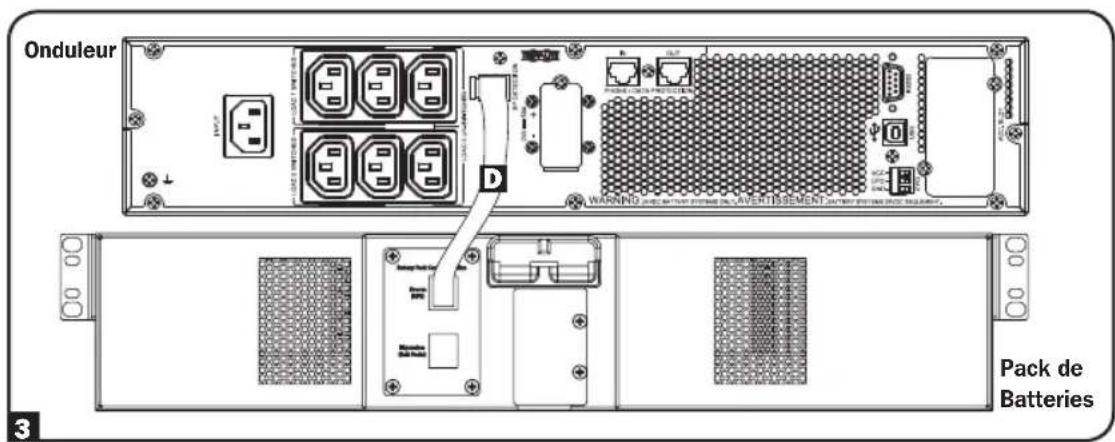 Onduleur WARNING ON DUE BATTERY SYSTEMS DUAL AVERTISSEMENT CATTERY SYSTEMS DUAL AVERTISSEMENT. Pack de Batteries