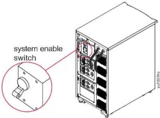 APC Symmetra LX - Turn Off Power to UPS - 2