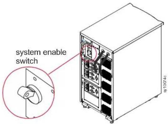 APC Symmetra LX - System installation checklist - 2