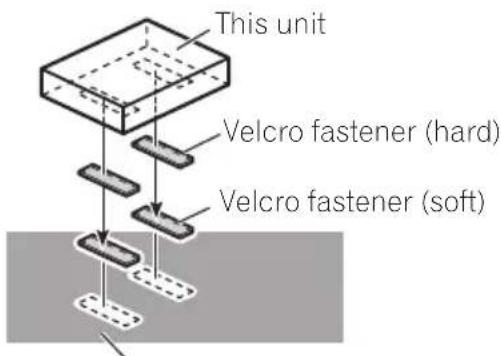 This unit Velcro fastener (hard) Velcro fastener (soft)