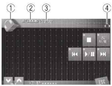 ① ② ③ ④ BPT3201 EPC