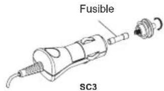 Fusible SC3