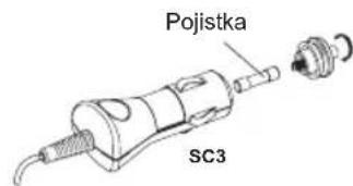 Pojistka SC3