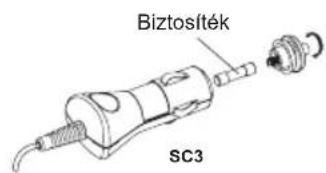 Biztosíték SC3