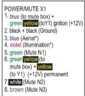 POWER/MUTE X1 1. blue (to mute box) + green yellow (toY1) ignition (+12V) 2. black + black (Ground) 3. blue (Aerial*) 4. violet (Illumination*) 5. green (Mute N1) 6. green yellow (to mute box) + yellow (to Y1) (+12V) permanent 7. white (Mute N2) 8. brown (Mute N3)