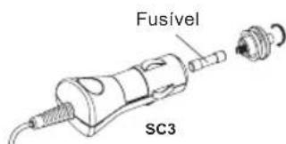 Fusível SC3