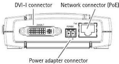 DVI-I connector Network connector (PoE) POWER Power adapter connector