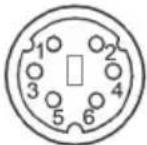 HONEYWELL Vuquest 4980 - Cable Connector Configurations (Host End) - 12