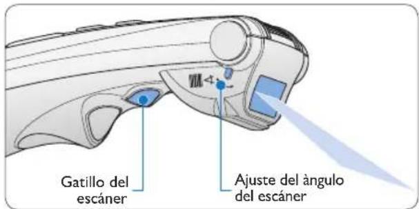 Gatillo del escáner Ajuste del ángulo del escáner