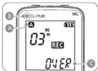 B A REC / PLAY MIC 03 H0 HI REC OVER C