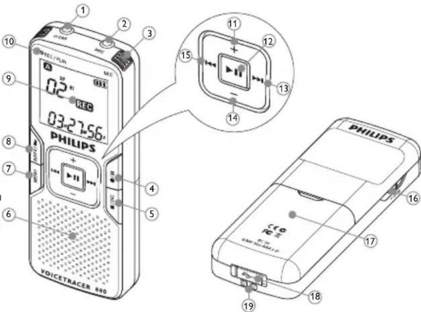 1 2 3 10 15 11 12 9 0.2" REC 03-27.56. PHILIPS + - 4 5 8 7 6 VOICETRACER 800 PHILIPS RECE 0.2" 10.0" 10.0" 10.0" 10.0" 10.0" 10.0" 10.0" 10.0" 10.0" 10.0" 10.0" 10.0" 10.0" 10.0" 10.0" 10.0" 10.0" 16 17 18 19