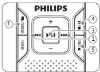 PHILIPS 1 INDEX MENU + - 4 3 2 DEL 5