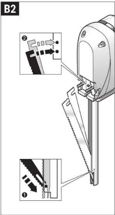 B2 ② ①