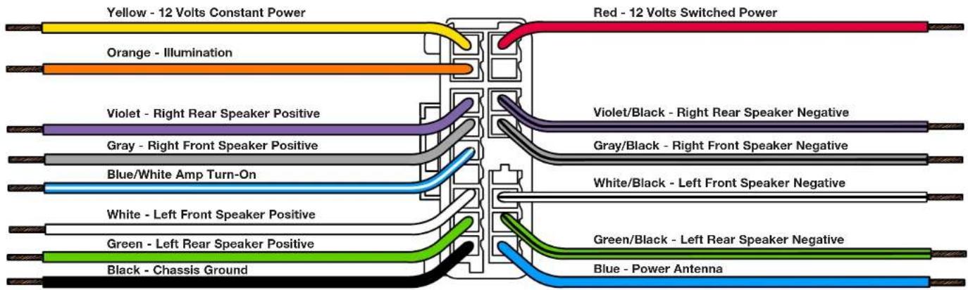 Yellow - 12 Volts Constant Power Orange - Illumination Violet - Right Rear Speaker Positive Gray - Right Front Speaker Positive Blue/White Amp Turn-On White - Left Front Speaker Positive Green - Left Rear Speaker Positive Black - Chassis Ground Red - 12 Volts Switched Power Violet/Black - Right Rear…