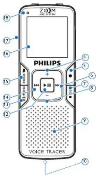 ZOOM MIC SYSTEM PHILIPS VOLUME INDEX 18 17 16 15 14 13 12 9 10 VOICE TRACER