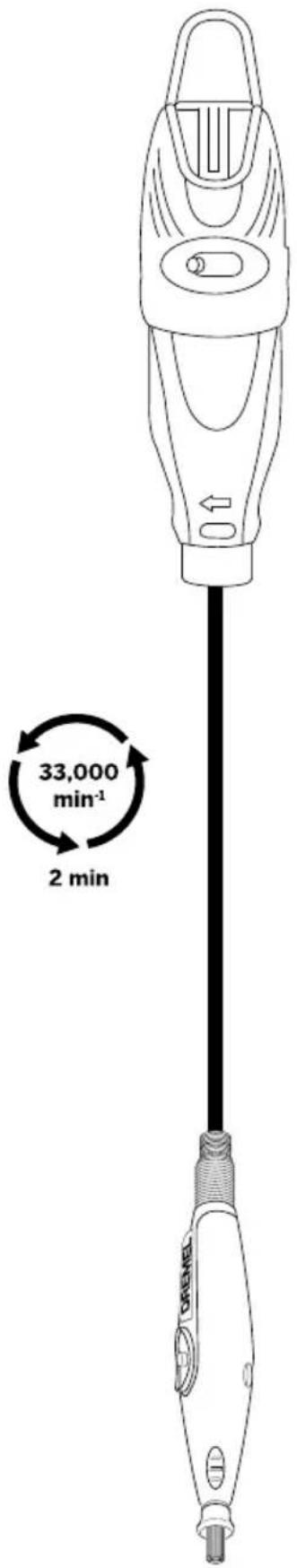 33,000 min⁻¹ 2 min