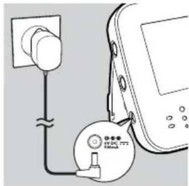 Diagram showing electrical connections with a plug, capacitor, and device labeled 'EVDC 700mA'