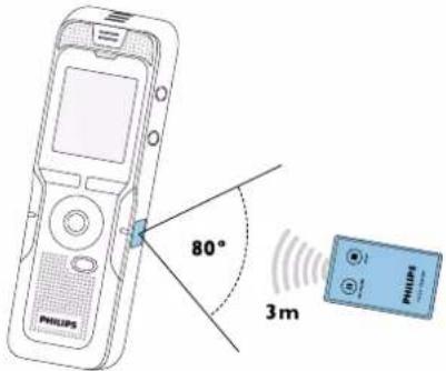 PHILIPS 80° 3 m