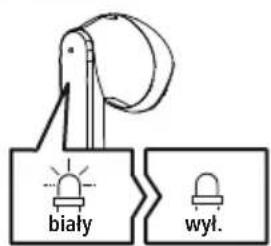 biały wyl.